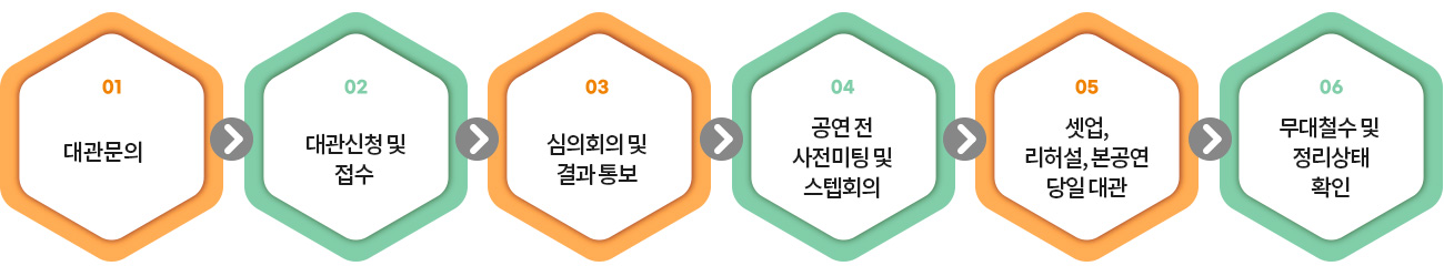 바른아트센터 안내 이미지 1