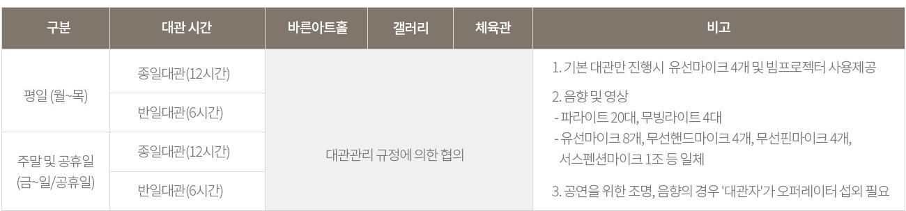 바른아트센터 안내 이미지 2