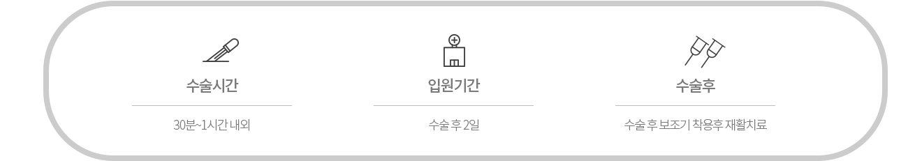 수술치료 안내 이미지 1