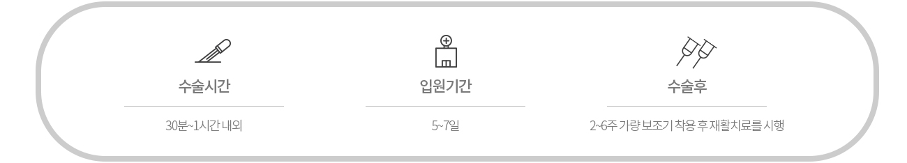 수술치료 안내 이미지 2